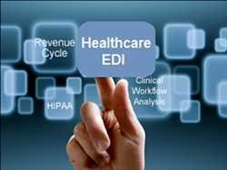 Trendiger Beitrag: Elektronischer Datenaustausch im Gesundheitswesen (EDI) Marktanalyse