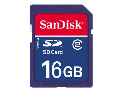 Global Secure Digital SD Memory Card Market growth rate