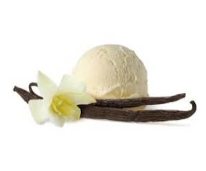 Global Vanilla Market share