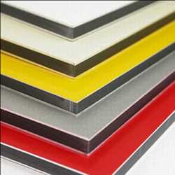 Global Aluminum Composite Panels Market share