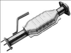 Global Catalytic Converter Market growth rate