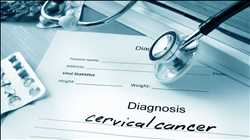 Global Cervical Cancer Diagnostics Main market players