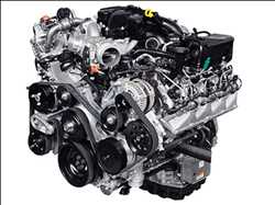 Global Diesel Power Engine Competition analysis