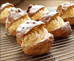 Global Frozen Bakery Products Market analysis