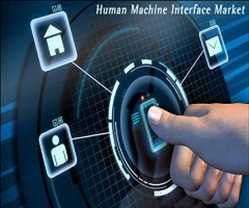 Global Human Machine Interface CAGR