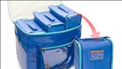 글로벌 등온 가방 및 용기 시장의 SWOT 분석