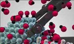 Global Metal & Metal Oxide Nanoparticles PESTEL analysis