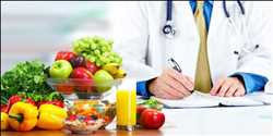 Global Personalized Retail Nutrition And Wellness Market analysis