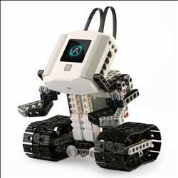 Global Programmable Robots CAGR