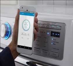 Global Smart Appliances Market analysis