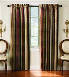 Global Soundproof Curtains Company market share