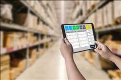 Global Warehouse Management Systems Market Facts