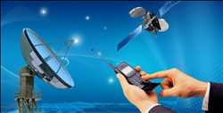 Global Wireless Telecommunication Services Company market share
