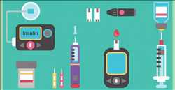 Global Artificial Intelligence In Diabetes Management Market Future Data