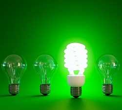 Global Energy Efficient Lighting Market Growth