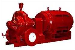 Global Fire Pump Market Landscape