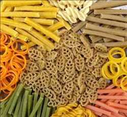 Global Snack Pellets Market Future Scope
