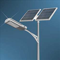Global Solar Street Lighting Market share