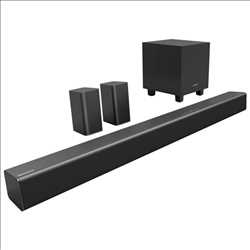 Global Soundbar Market growth rate