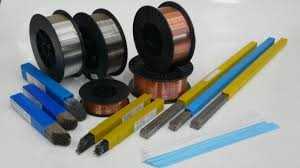 Global Welding Products Market share