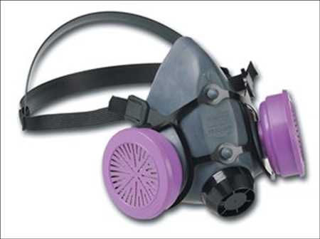 Air Purifying Respirators Market