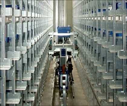 Automated Storage and Retrieval System (ASRS) Market