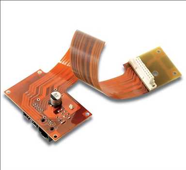 Flexible Printed Circuit Board Market