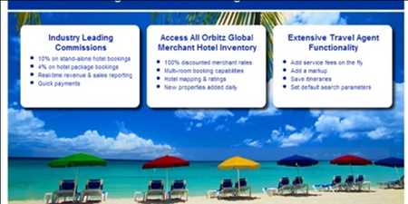Merchant Marketing Software for Travel Industry Market
