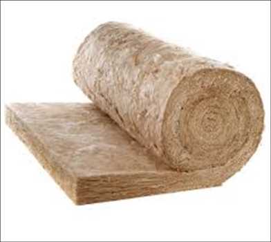 Mineral Wool Material Market