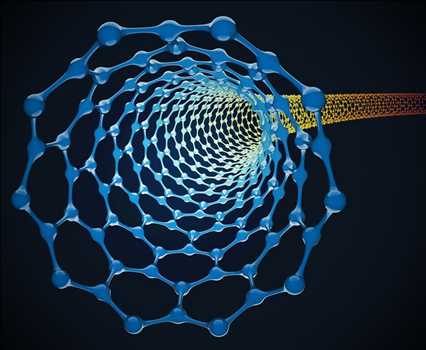 Nanomaterials Market