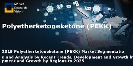 Polyetherketoneketone (PEKK) Market