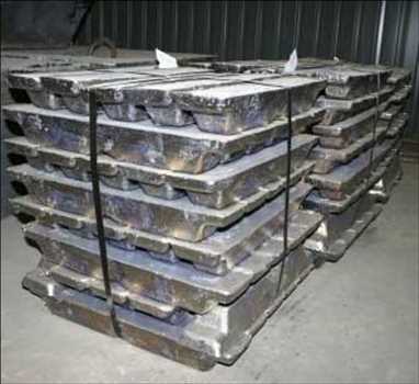 Recycled Lead Market