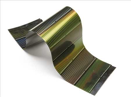 Thin Film Solar Cell Market