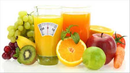 Weight Loss and Weight Management Market